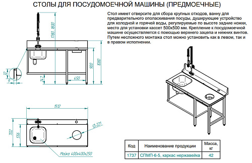 Стол предмоечный Abat СПМП-6-5 Стол предмоечный Abat СПМП-6-5